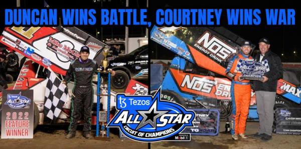 Cole Duncan Wins Jim and Joanne Ford Classic for $10,000; Tyler Courtney Wraps Up Second Consecutive All Star Championship